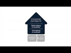 Standard Distribute – nem adgang til standarderne for alle