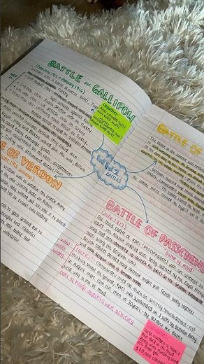 aesthetic note taking☁️✏️| gcse revision📚📐#aesthetic #revision #notes #pretty #gcse #exams