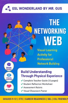 The Networking Web Activity | Visual Learning for Professional Network Building