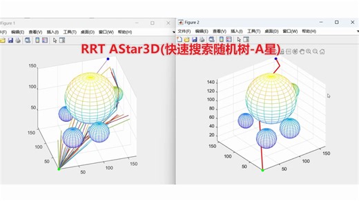 3种三维RRT路径规划算法对比【RRT、RRTA星和双向RRT】快速搜索随机树