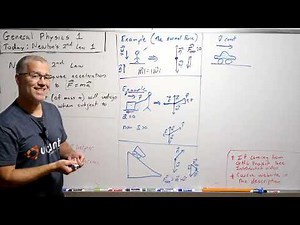 General Physics 1: Lecture: Newton's second law part 1 and free body diagrams