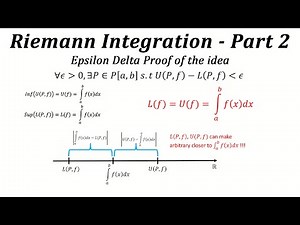 Riemann Integration - Part 2 - Epsilon Delta Proof