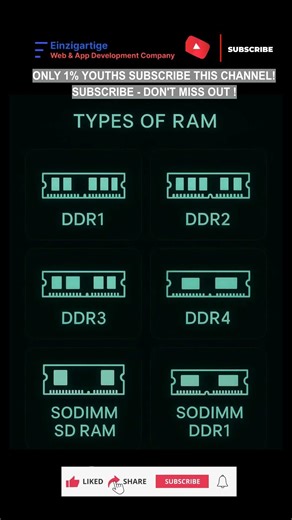 Subscribe 👍 Like ❤️ | Types of RAM Explained in 30 Seconds #shorts #viral #youtubeshorts
