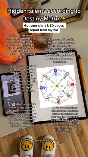 I will post rest of the numbers when I wake up. I comment to everyone that they have hidden talents and potential because according to destiny matrix we all have them, its just different from one another!! Get your Destiny Matrix Chart & 30 pages Report from my bio✨ #numerology #destinymatrix #matrixofdestiny