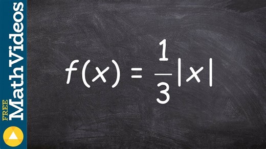 Identifying compression and stretching of multiple functions