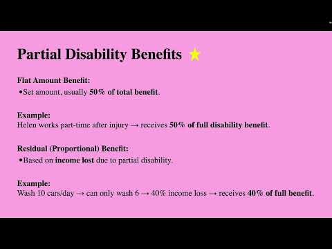 15. Disability Income Insurance exam: Own Occ vs Any Occ, Benefits, Riders, Definitions & Exam Tips