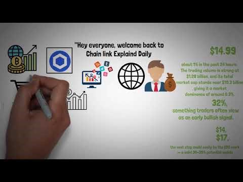 $LINK Ready for a 35% Rally? Chainlink’s Latest Partnerships Signal What’s Coming Next!”