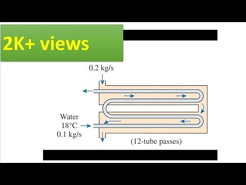 Design of Shell and Tube Heat Exchanger using LMTD method in EES (Engineering Equation Solver).