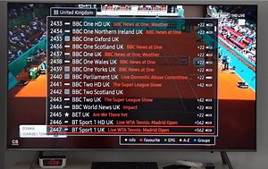 Smart IPTV. Cum să vezi mii de canale TV pe smart TV