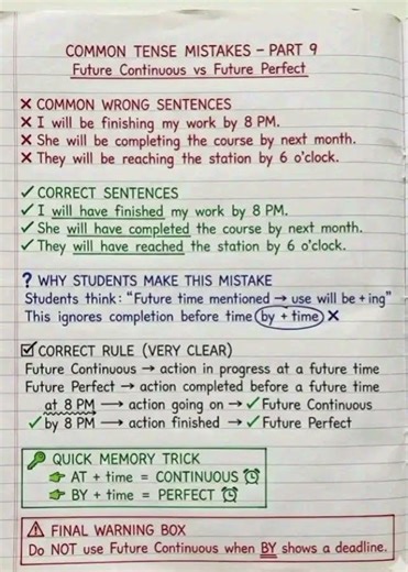 COMMON Mistakes in TENSES || IMPROVE Tenses skills #grammarmistakes #errorcorrection #pitfalls