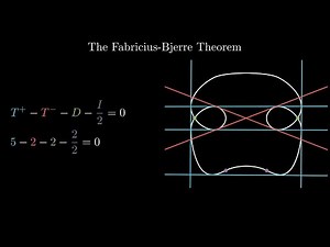 An Amazing Theorem for Tangents (Fabricius-Bjerre Theorem)