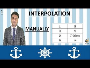 INTERPOLATION MANUALLY.