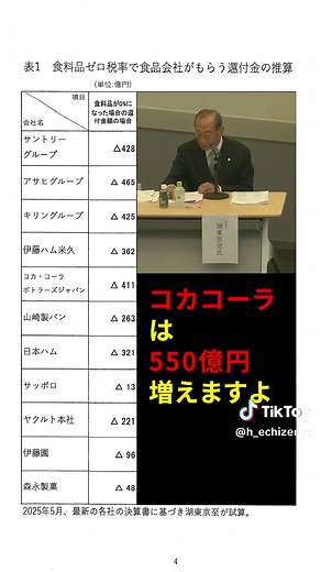 食料品の消費税ゼロと税制の影響