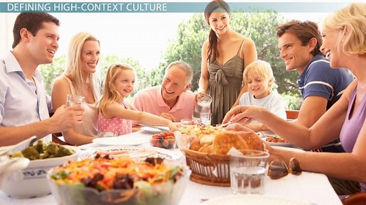 High Context Culture | Definition, Characteristics & Examples