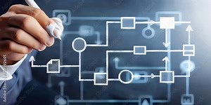 Businessman Directs Workflow Automation and Flowcharts, Step-by-Step Business Growth Process, connect icons, Business Process Workflows