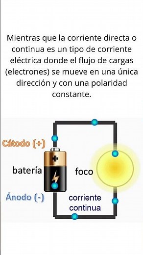 Alternating Current vs. Direct Current | Learn Electronics