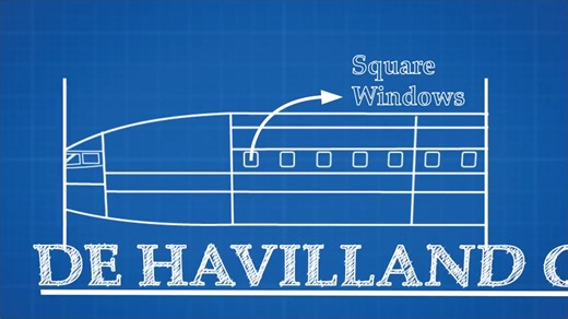 Why are plane windows round instead of square?