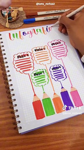 Infografías Creativas a Mano: Ideas Bonitas y Fáciles