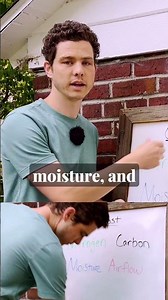 The Four Ingredients of Fast Compost