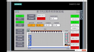 西门子S7-1200基于PLC的冷库控制系统设计