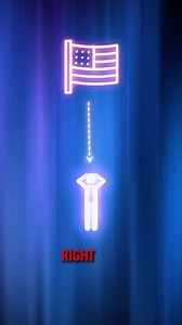 The stark contrast between Biden and Trump’s economy – Matt Gaetz | CPAC