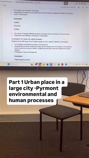 HSC Geography Urban Place Pyrmont Part 1