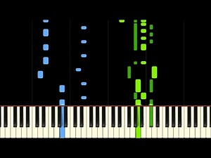 Serbia Strong/Remove Kebab 钢琴完整版