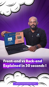 Front-end vs Back-end 🤯 Explained in 30 seconds! ⚡ #coding #programming #software #webdevelopment #careergrowth | Aryu Academy