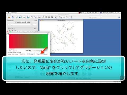 Cytoscape の使い方 〜遺伝子発現を例にしたデータの可視化〜