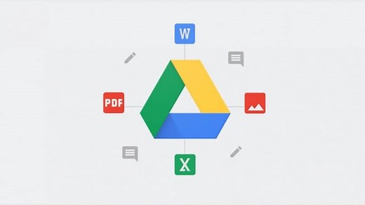 ¿Cómo Saber Quién Abre y Tiene Acceso a mis Archivos de Google Drive? | Mira Cómo Se Hace