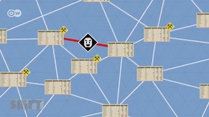 Blockchain: Security for online trade