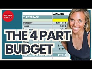Rental Property Budgeting Basics in 2025