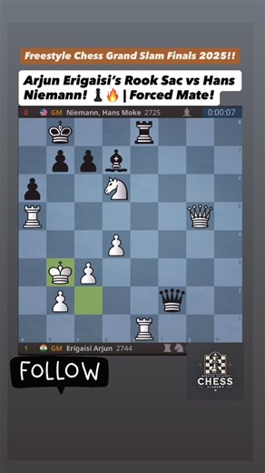 From the Freestyle Chess Grand Slam Finals 2025, Arjun Erigaisi (White) converts with style! Hans Niemann blunders in a tense position, and Arjun immediately unleashes a brilliant rook sacrifice, forcing a mating sequence in just a few moves. This short shows the exact winning moment — can you find the forced mate? Perfect for fans of: • Arjun Erigaisi • Freestyle Chess • Hans Niemann • Brilliant sacrifices • Tactical puzzles • Forced mates Comment your solution below! 👇 #winningsquarechess #pr
