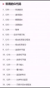 最全G代码大全，没几个人记得住了