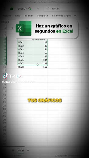 Crea Gráficos de Barras en Excel Efectivamente