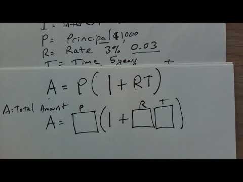 How to Calculate Simple Interest Simply