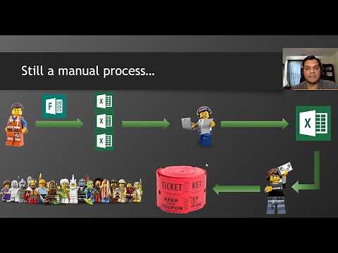 Auto Raffle Ticket using PowerApps and Flow