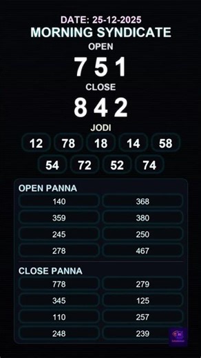Morning Syndicate Satta Matka AI Prediction | 25 Dec 2025 🔥
