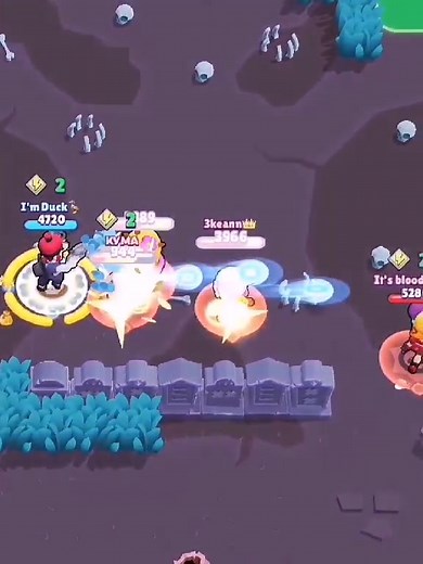 Exciting Gameplay of I'm Duck in Mobile Game