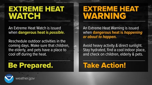 National Weather Service using new heat watch, warning terms. Here's what Florida should know