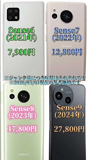 Super cheap! AQUOS Sense special feature ✨ *See the full article for details! #usedsmartphone #An...