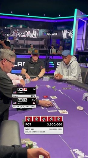 Ivey All-In on $250K Final Table #poker #wsop #shorts