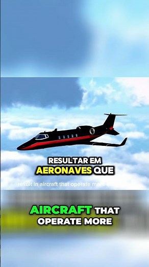 How Fly-By-Wire Software Slashes Airline Emissions