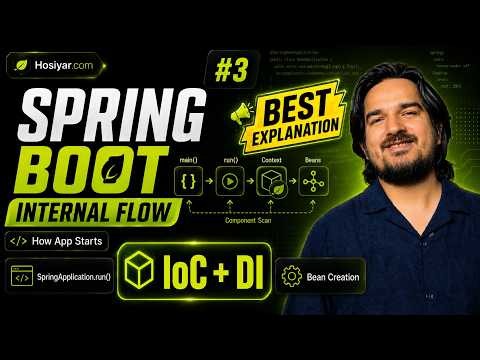 Spring Boot Mastery #3: Internal Working of Spring Boot | run(), ApplicationContext, Beans, IoC & DI