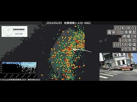100秒帶你看台灣百年來大地震（1906-2024）|台湾の地震 1906から2024まで|Earthquakes happened in Taiwan since 1906