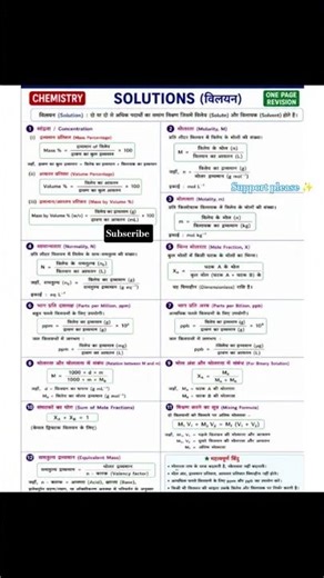 #Solution chapter chemistry ⚗️🧪