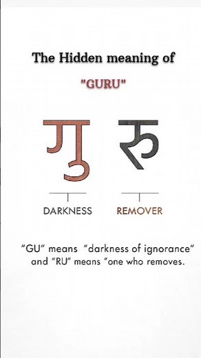 "GURU" Meaning Explained