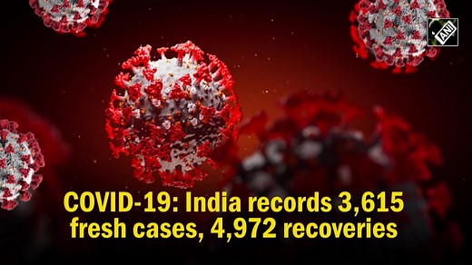 COVID-19: India records 3,615 fresh cases, 4,972 recoveries