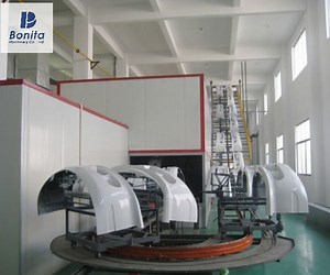 [Hot Item] Highly Competitive Specialized Technology Factory Produces Coating/ Electrostatic Spraying/Powder Coating Equipment/Spraying/Powder Spraying/Coating Line