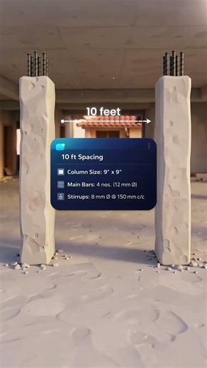 Best Column Spacing in RCC Buildings || Columns Size